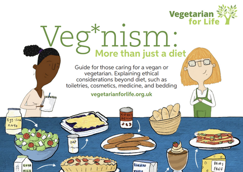 Veg*nism: More Than Just a Diet