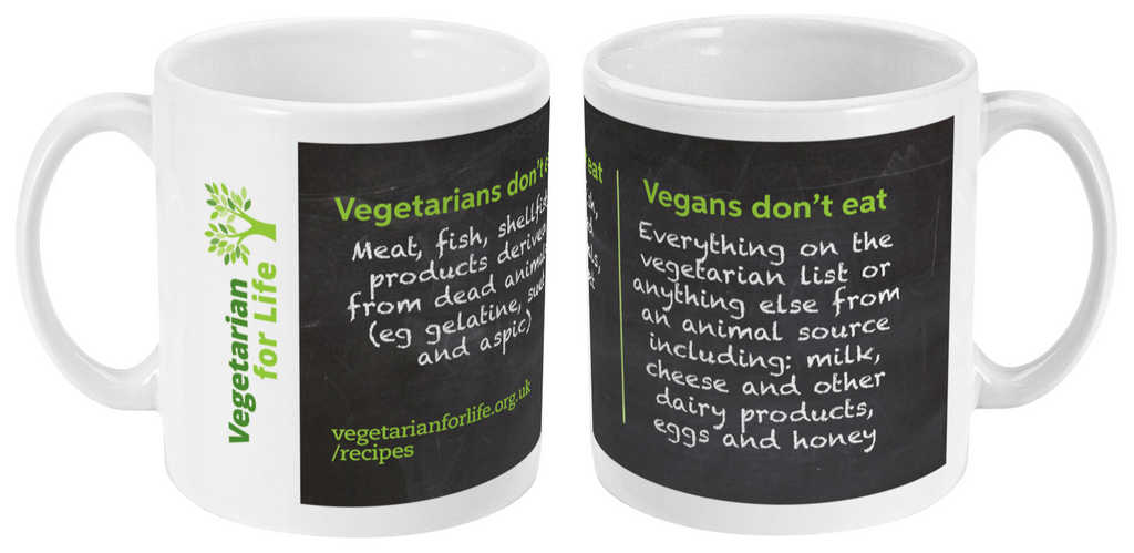 Mug - What veggies & vegans eat